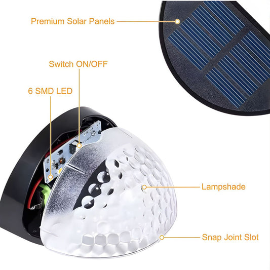 Solar Waterproof Outdoor LED Light Pack of 2