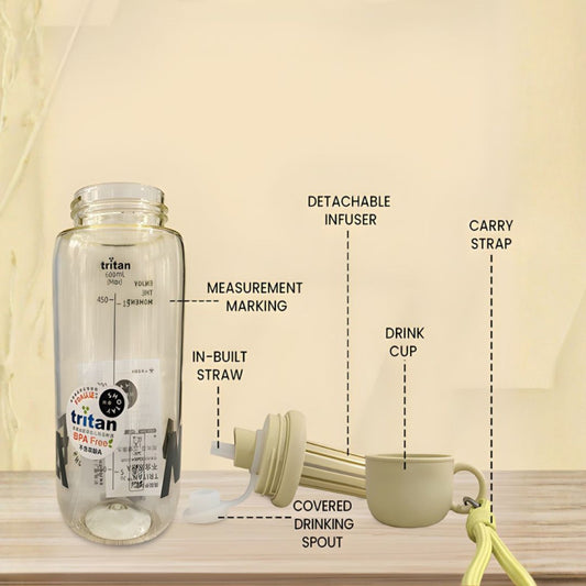 Stick Sipper Water Bottle 600ML Drinking Bottle