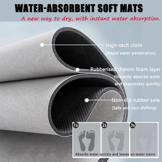 Floor Bath Mat Absorbent Non-Slip-R