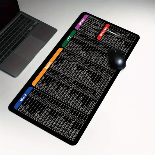 Non-Slip Keyboard Pad With Office Software Shortcuts Pattern